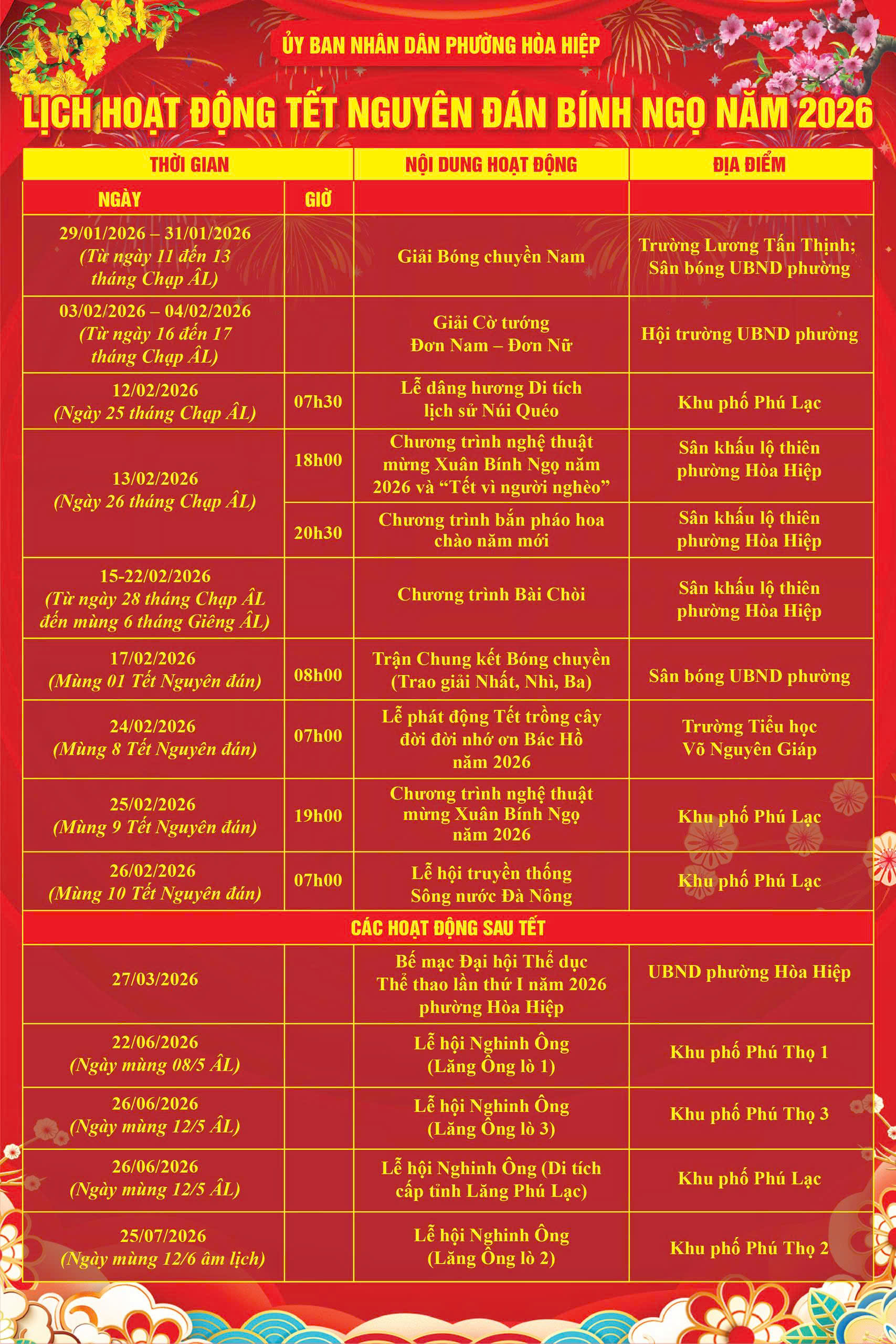 Lịch hoạt động Tết Nguyên đán Bính Ngọ năm 2026 của UBND phường Hoà Hiệp