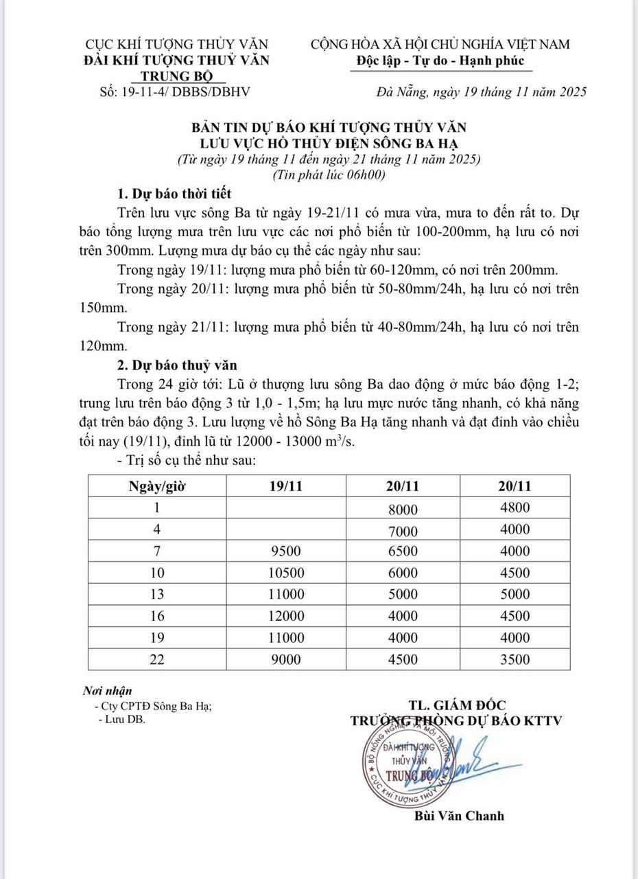 BẢN TIN DỰ BÁO KHÍ TƯỢNG THỦY VĂN LƯU VỰC HỒ THỦY ĐIỆN SÔNG BA HẠ